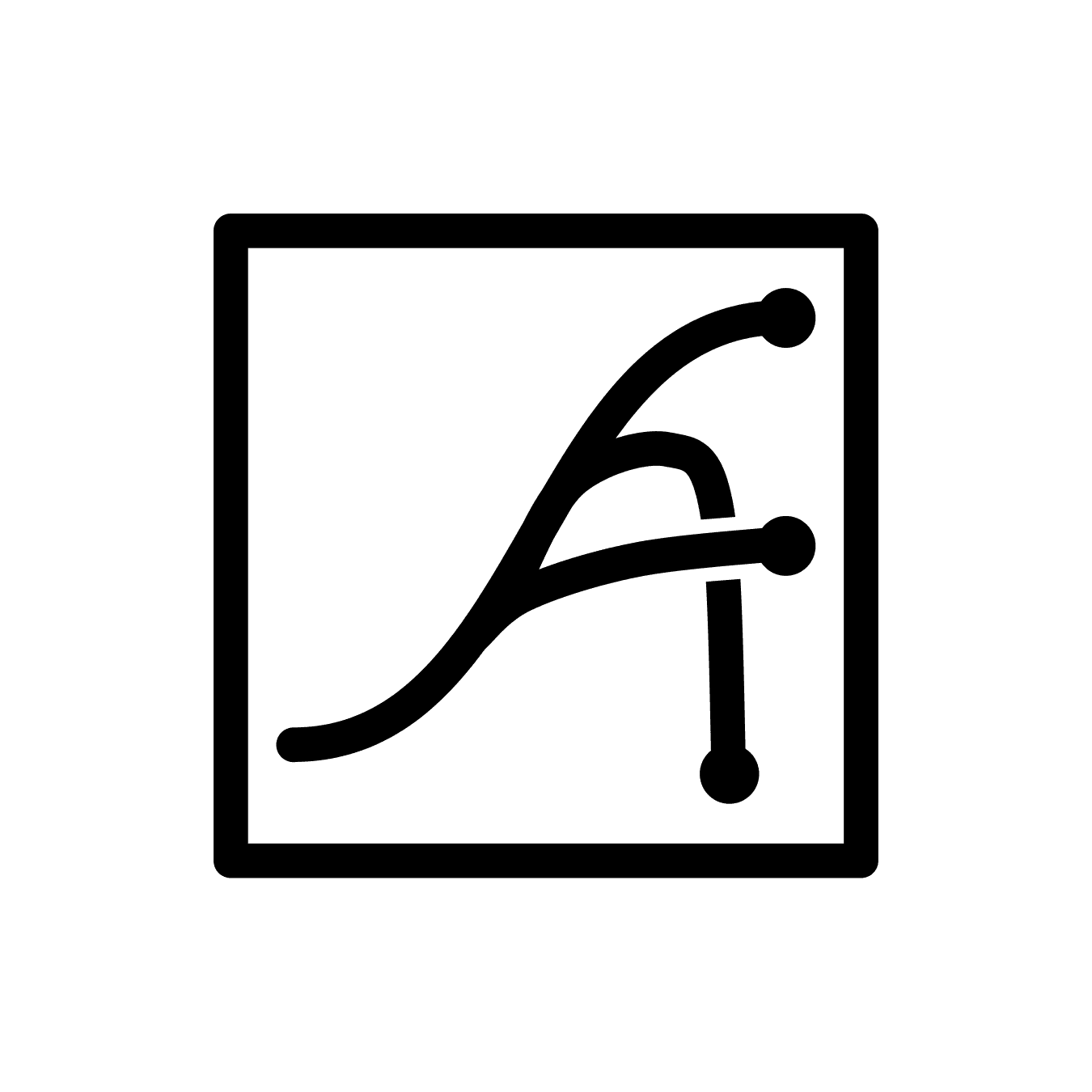 AI Futures Project